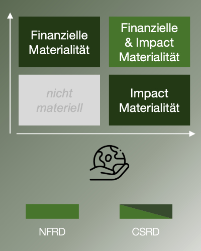 work-image